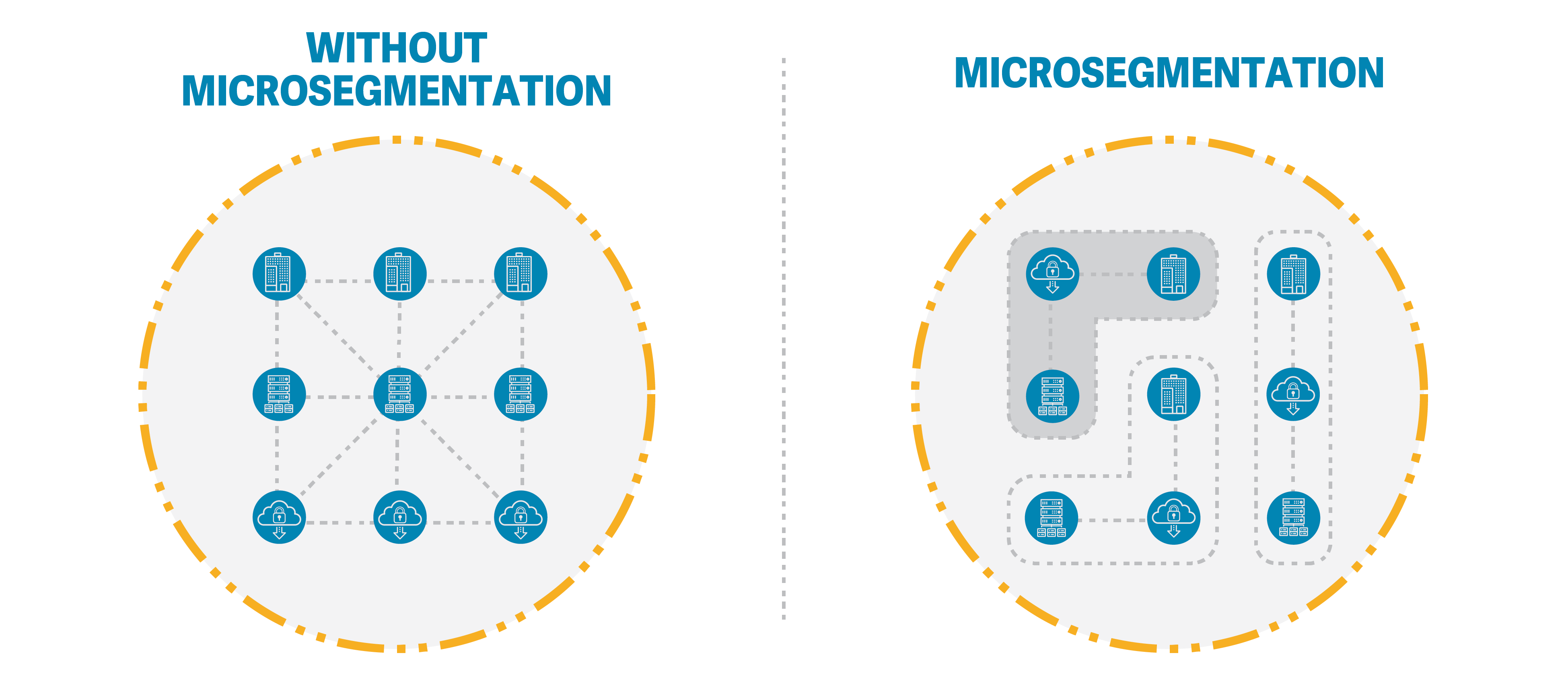 zero trust cybersecurity