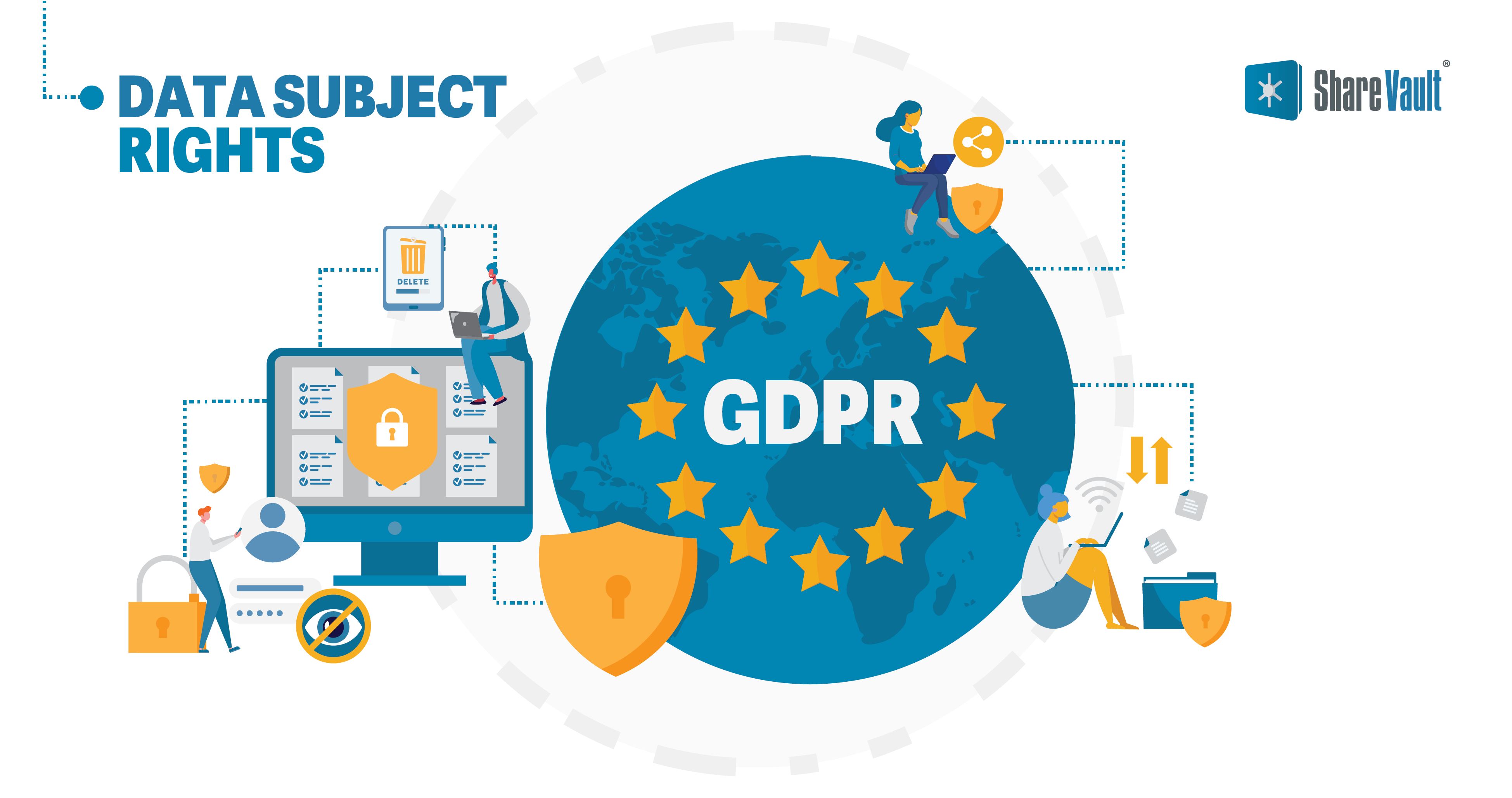 virtual data room gdpr