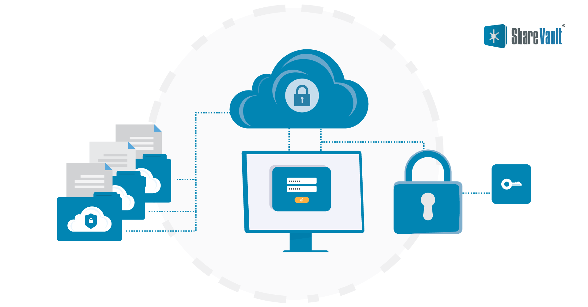 Virtual Data Room Security