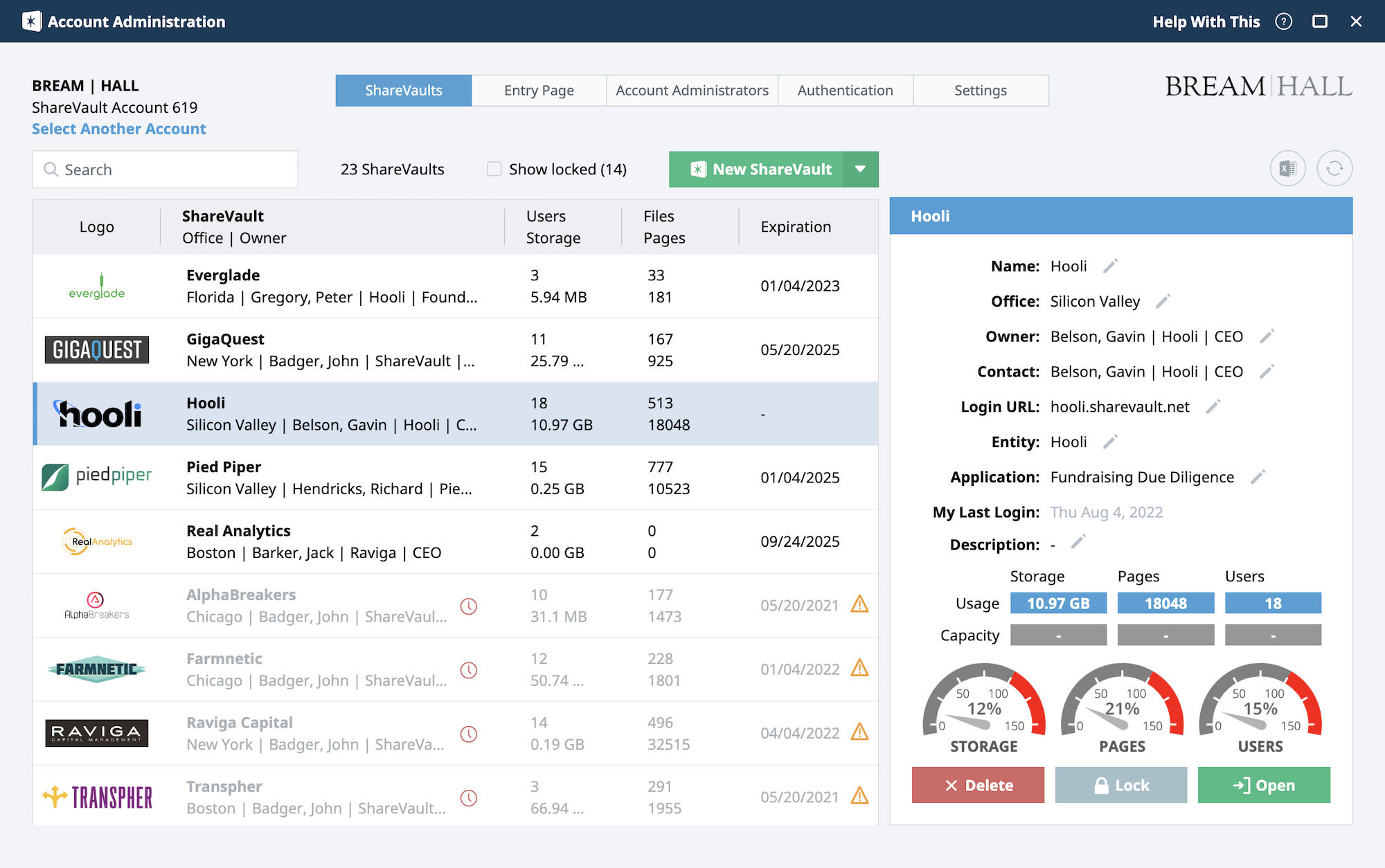 ShareVault Account Management