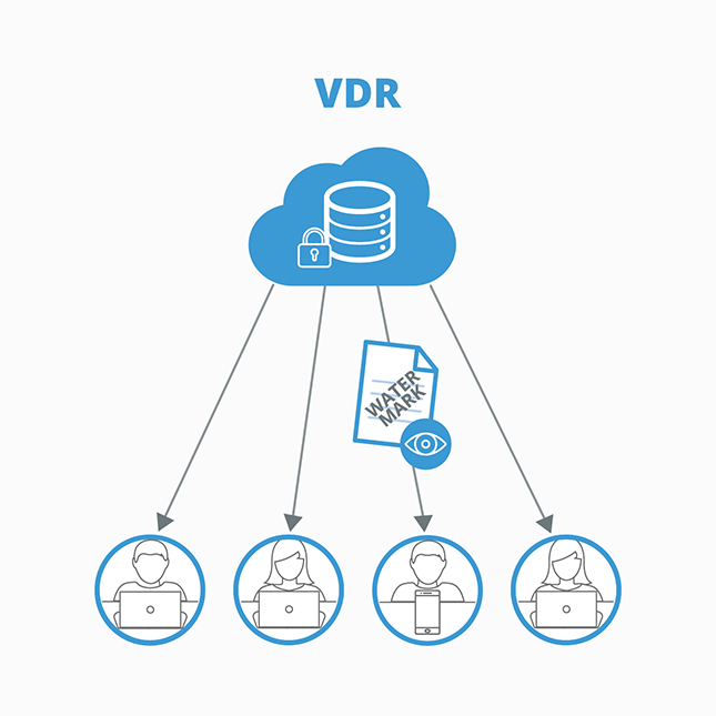 Virtual Data Room